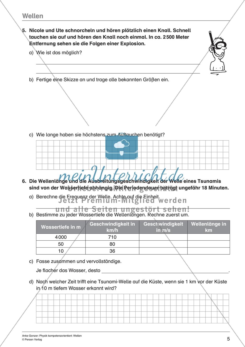 Wellen Preview 7