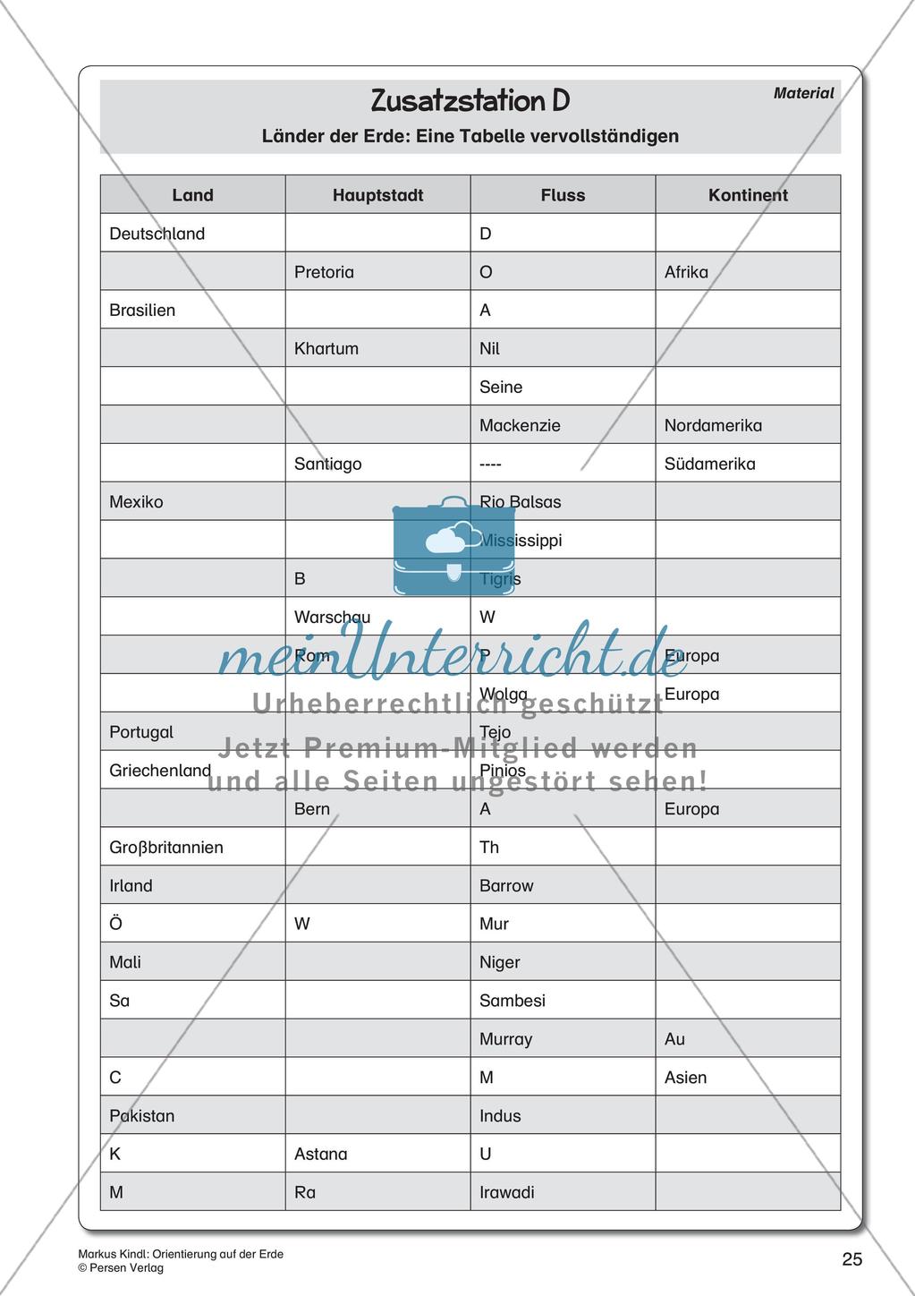Orientierung auf der Erde Preview 27