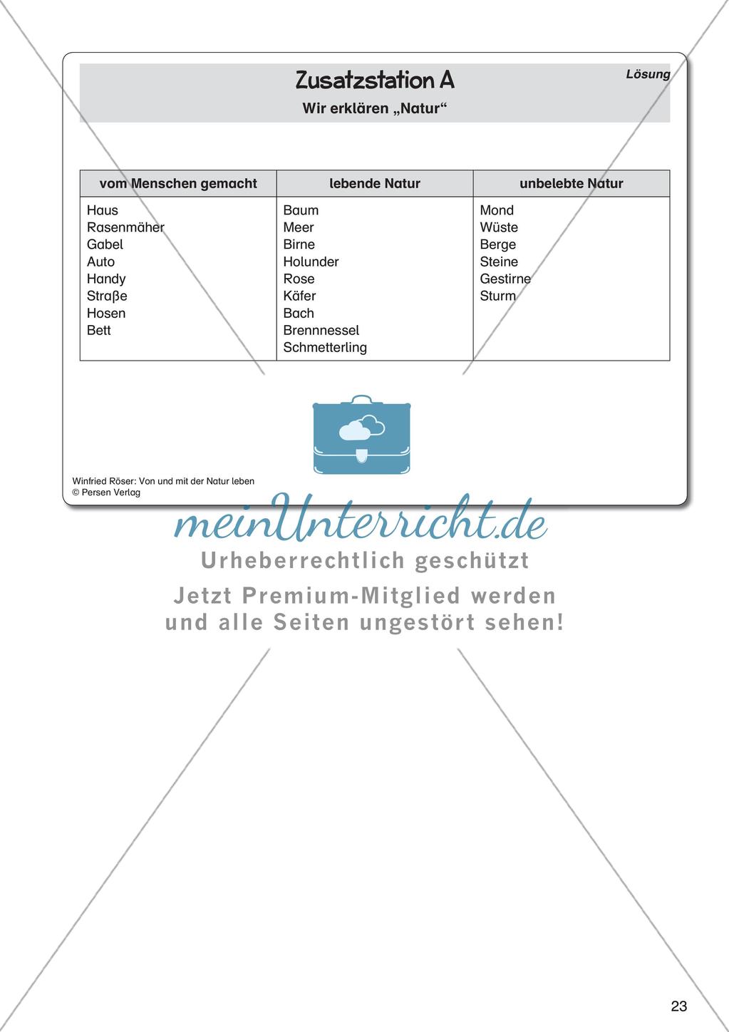 Ethik an Stationen: Leben von und mit der Natur Preview 25