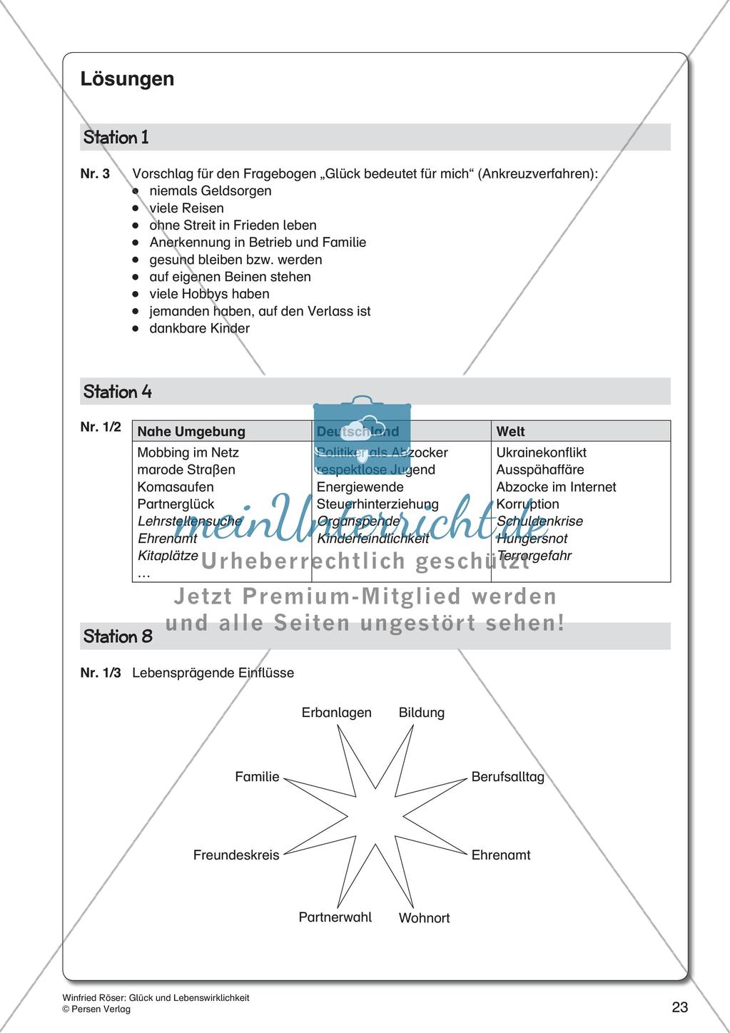 Glück und Lebenswirklichkeit Preview 25