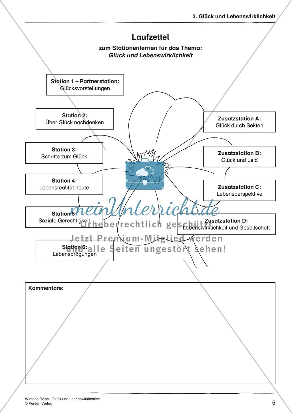 Glück und Lebenswirklichkeit Preview 7