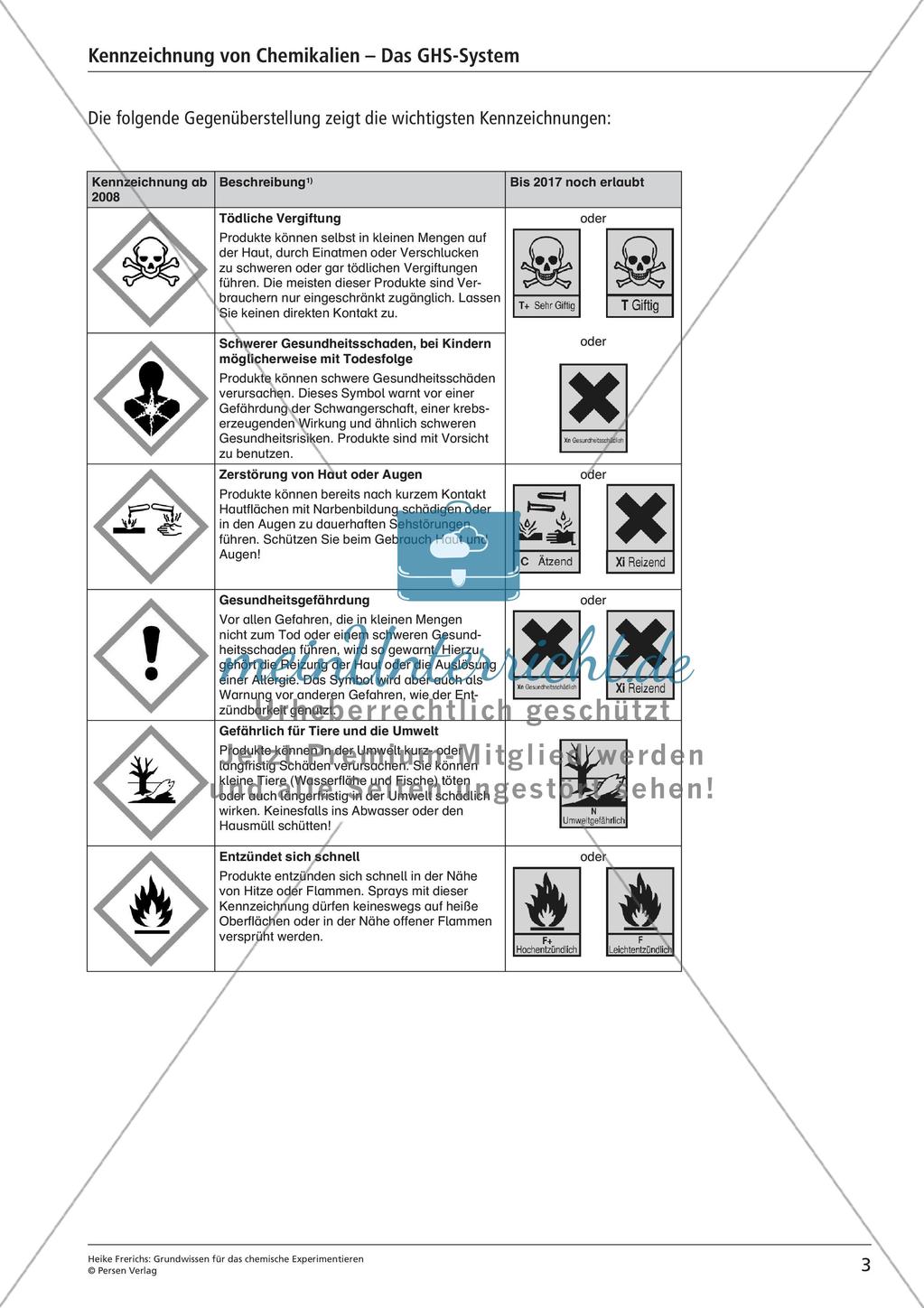 Chemisches Experimentieren: Grundwissen Preview 5