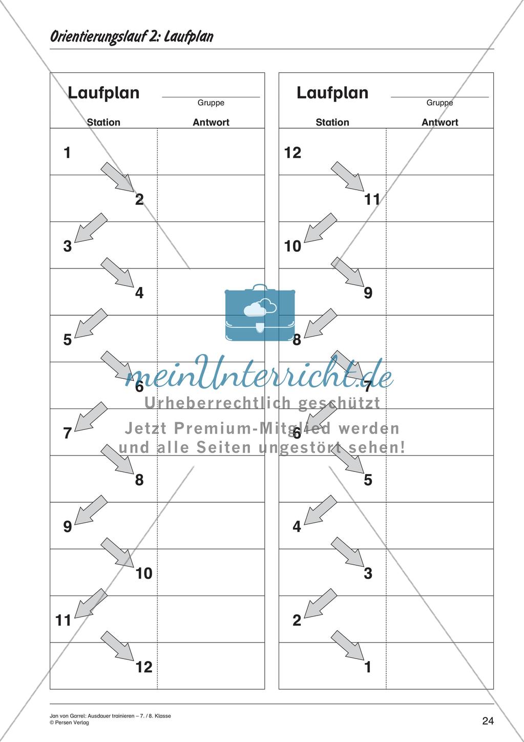 Übungssammlung: Ausdauertraining Preview 26