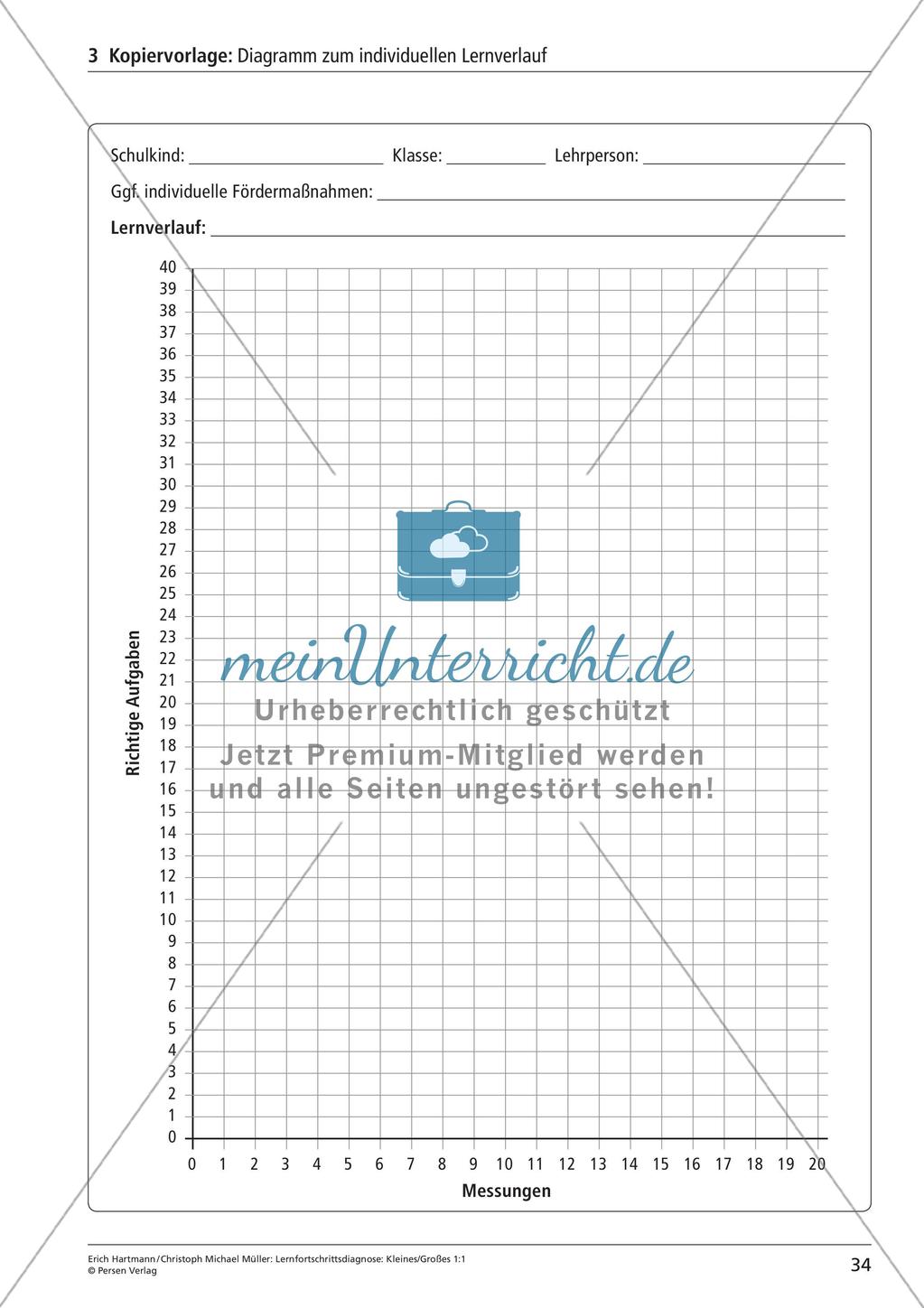 Lernfortschrittsdiagnose: Einsdurcheins Preview 36