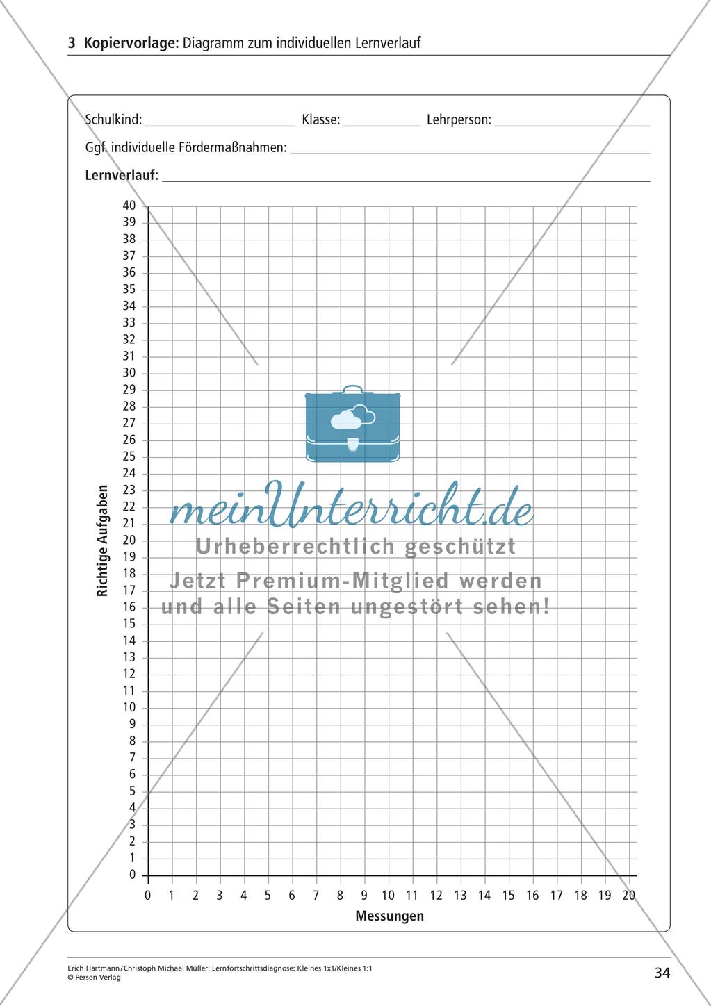 Lernfortschrittsdiagnose: Kleines Einmaleins und Einsdurcheins Preview 36