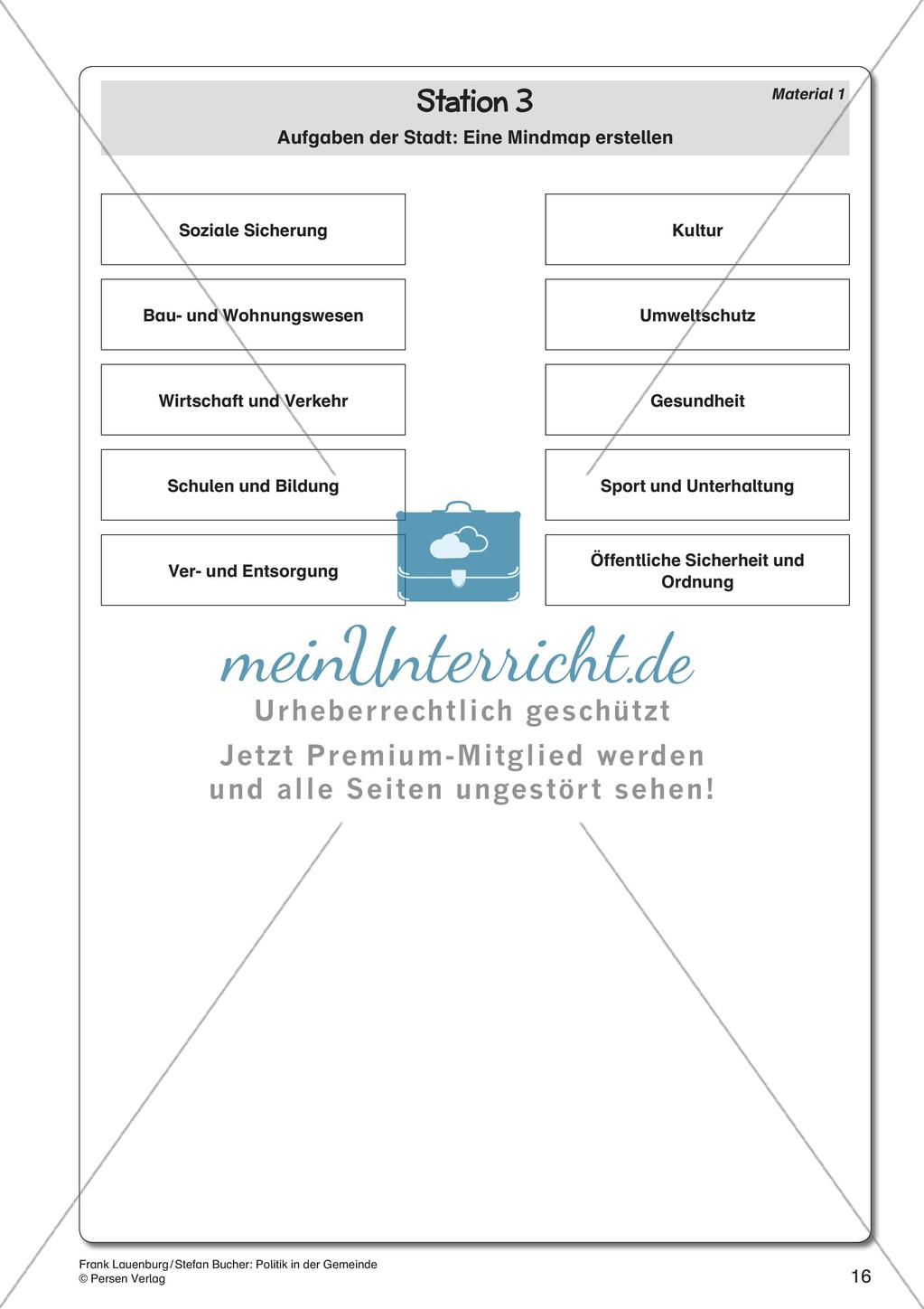 Politik in der Gemeinde Preview 19