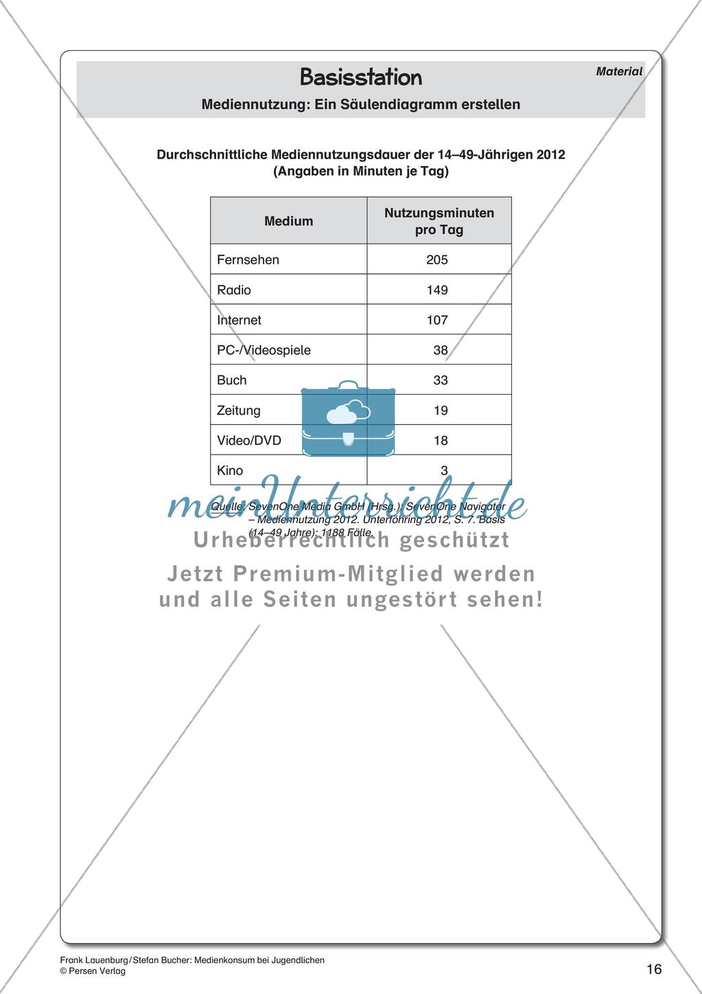 Medienkonsum bei Jugendlichen Preview 18