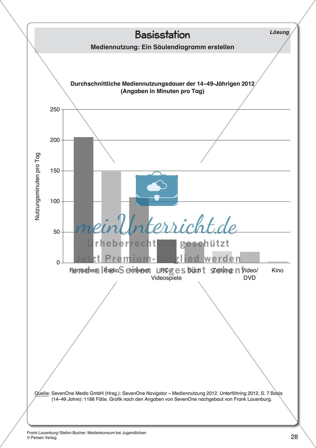 Medienkonsum bei Jugendlichen Preview 30