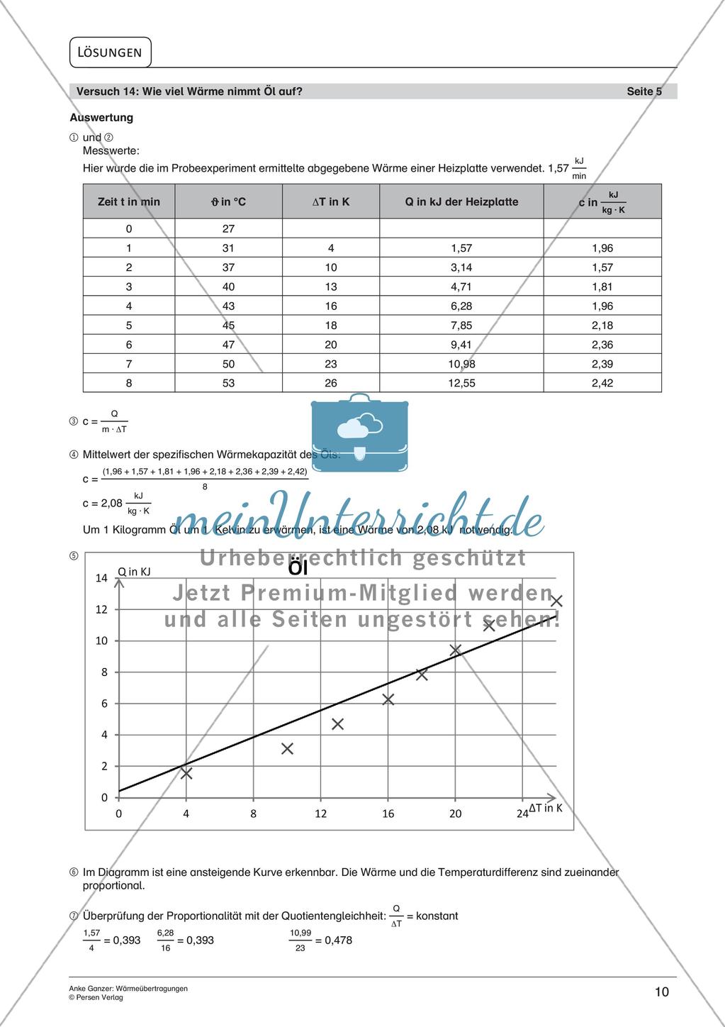 Experimente mit einfachen Mitteln: Wärmeübertragungen Preview 12