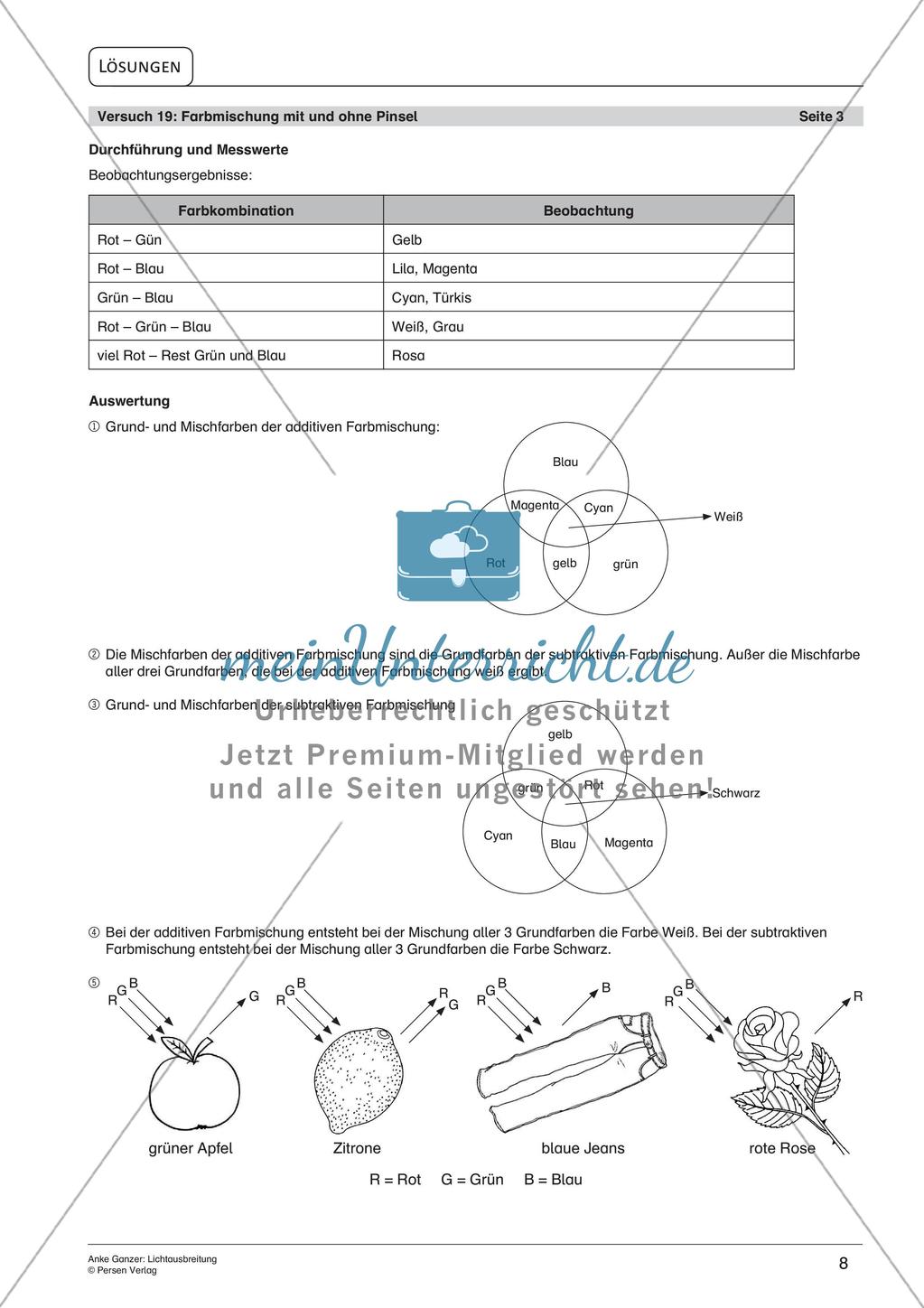 Experimente mit einfachen Mitteln: Lichtausbreitung Preview 10