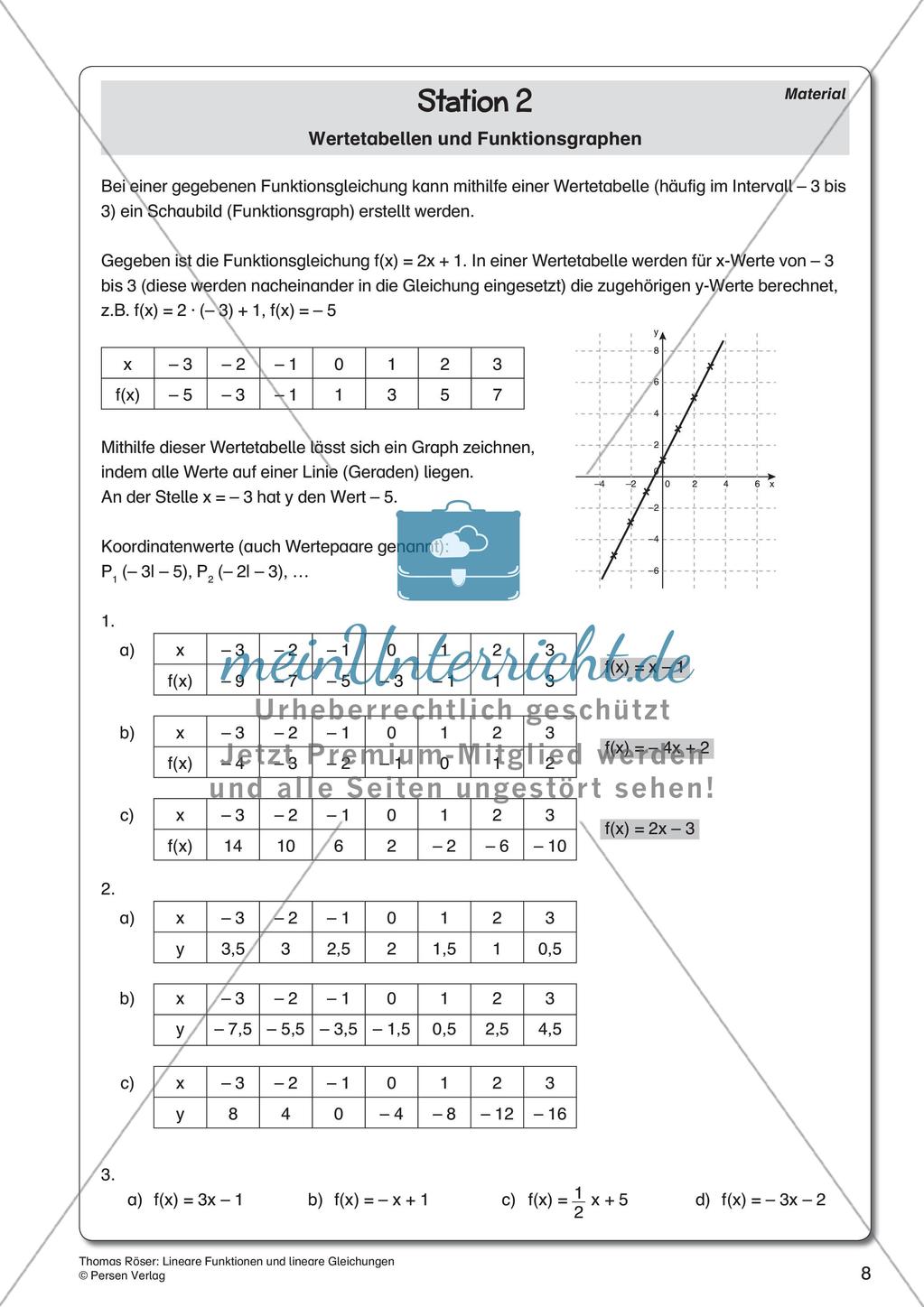 Lineare Funktionen und lineare Gleichungen Preview 10
