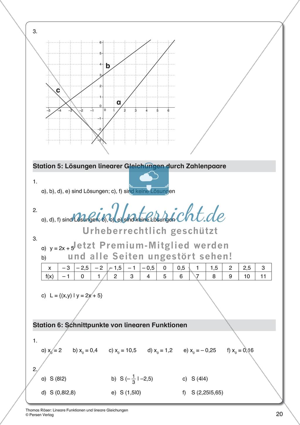 Lineare Funktionen und lineare Gleichungen Preview 22