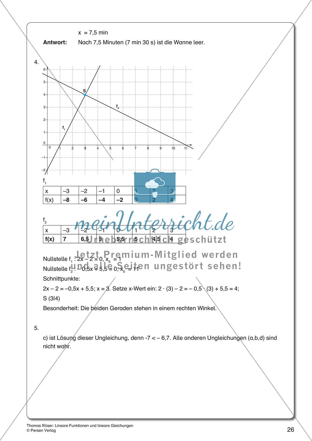 Lineare Funktionen und lineare Gleichungen Preview 28