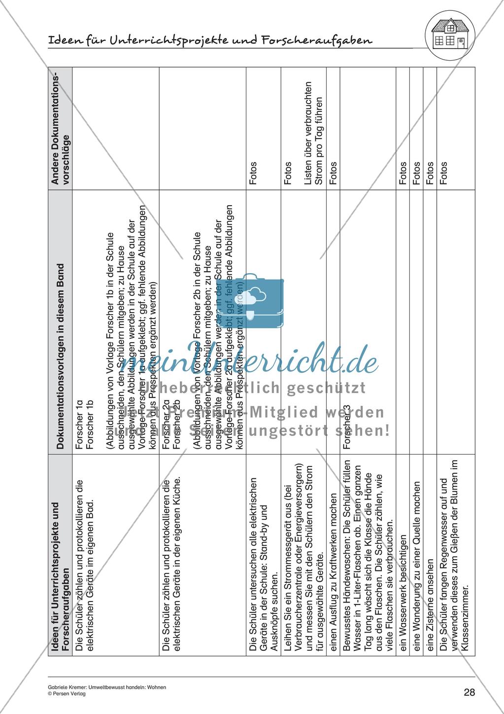 Umweltbewusstes Handeln: Strom- und Wasserverbrauch Zuhause Preview 30