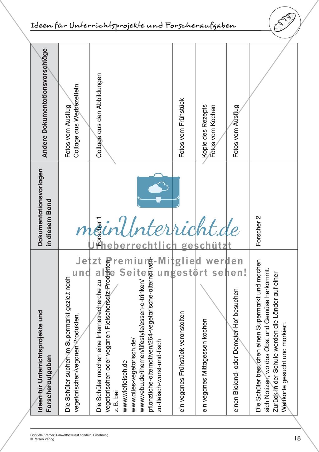 Umweltbewusstes Handeln: Ernährung Preview 20