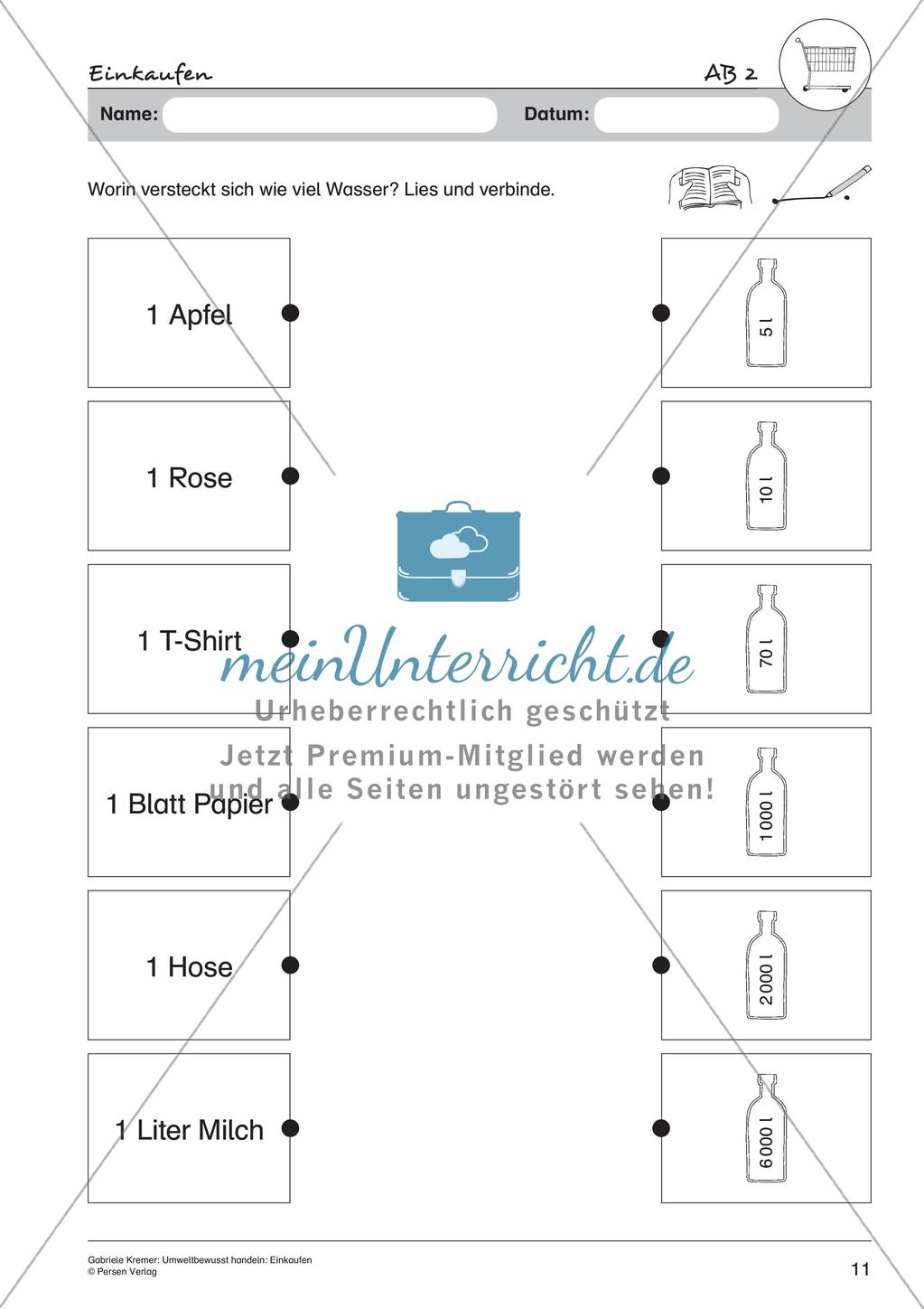 Umweltbewusstes Handeln: Einkaufen Preview 13