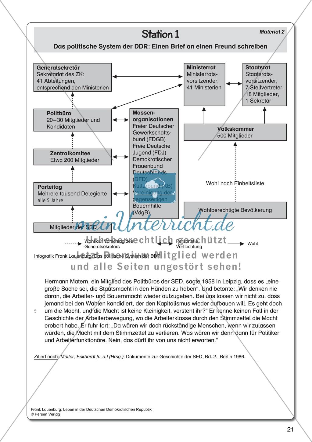 Leben in der Deutschen Demokratischen Republik Preview 23