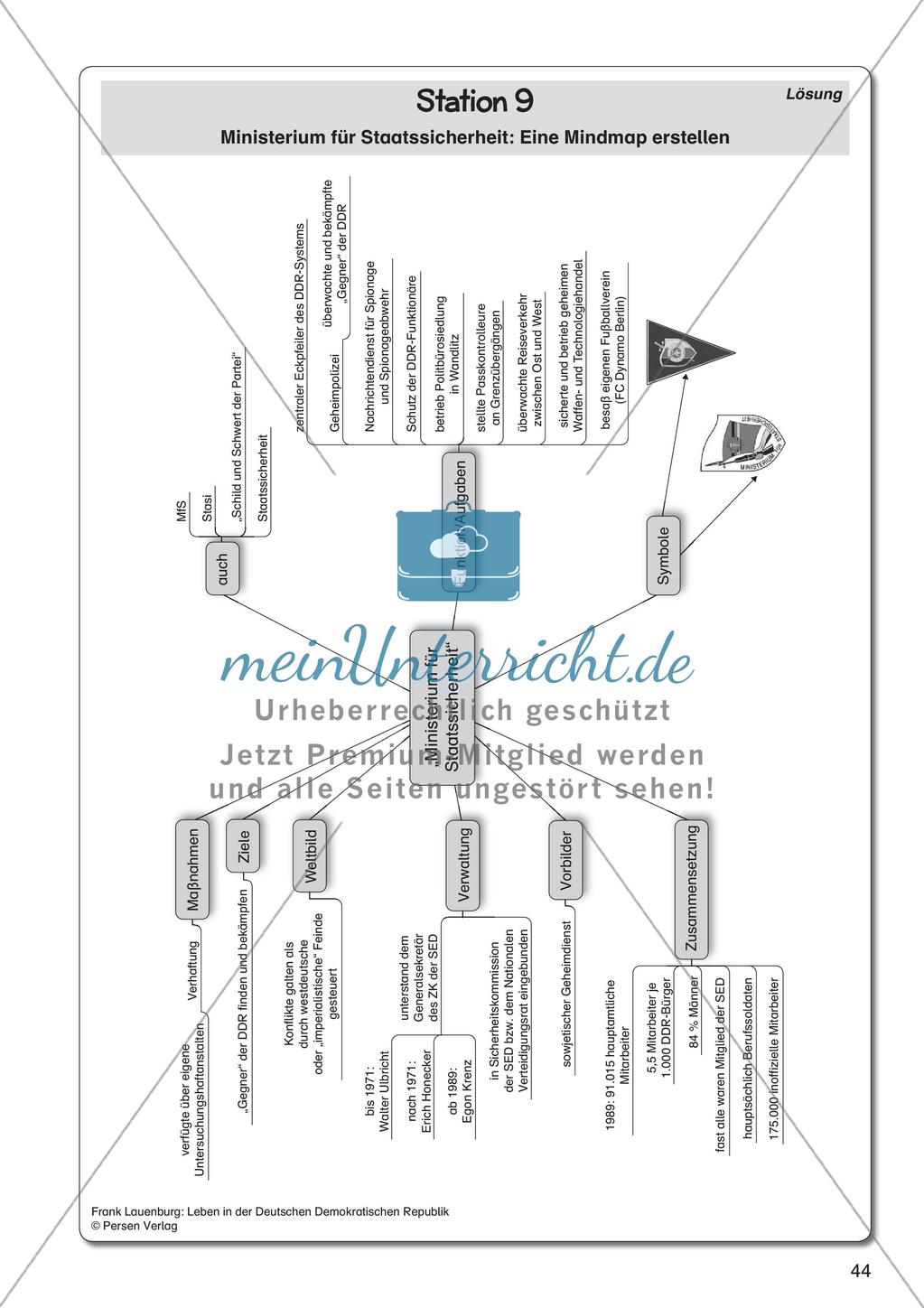 Leben in der Deutschen Demokratischen Republik Preview 46