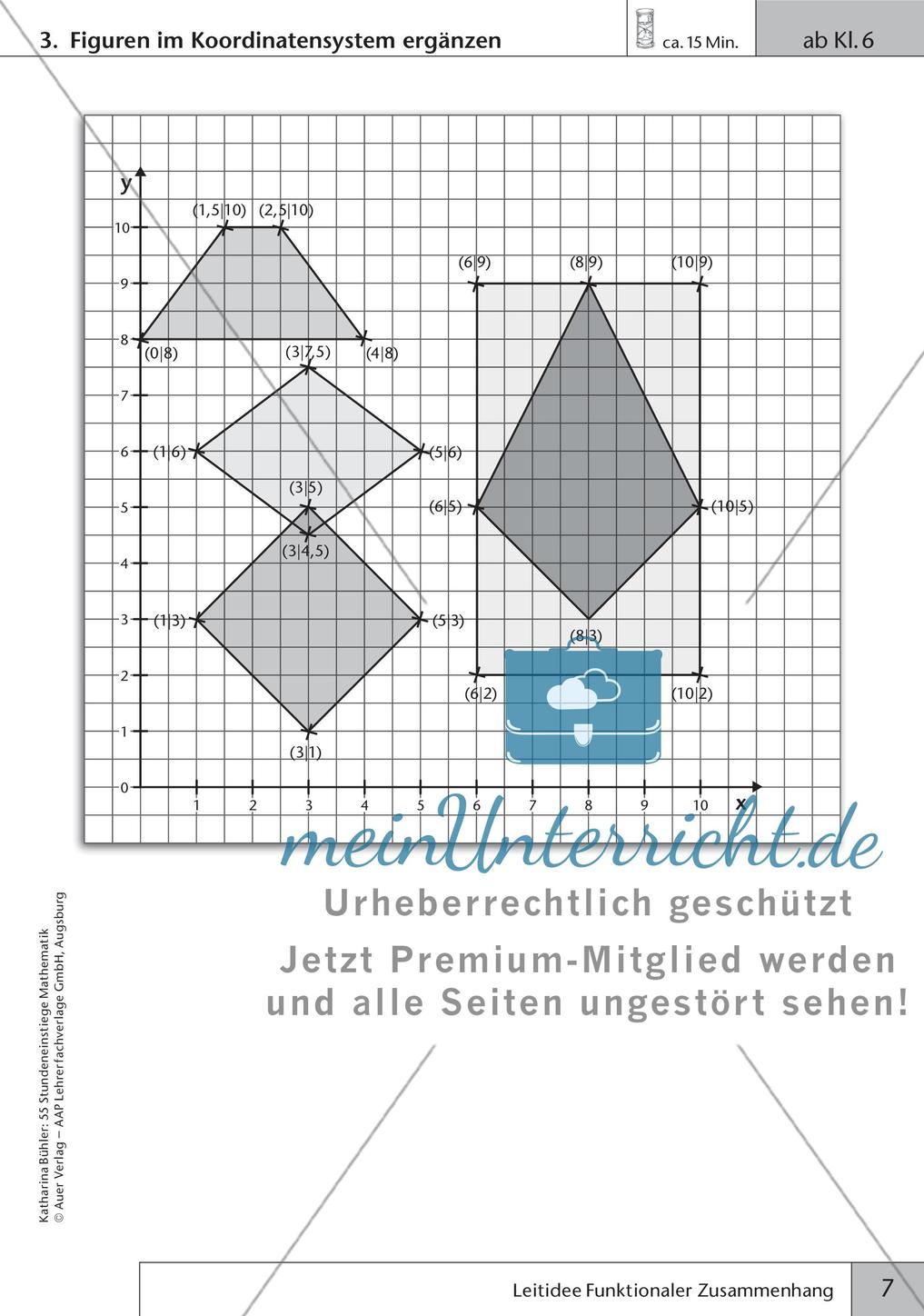 Stundeneinstiege: Leitidee Funktionaler Zusammenhang Preview 9