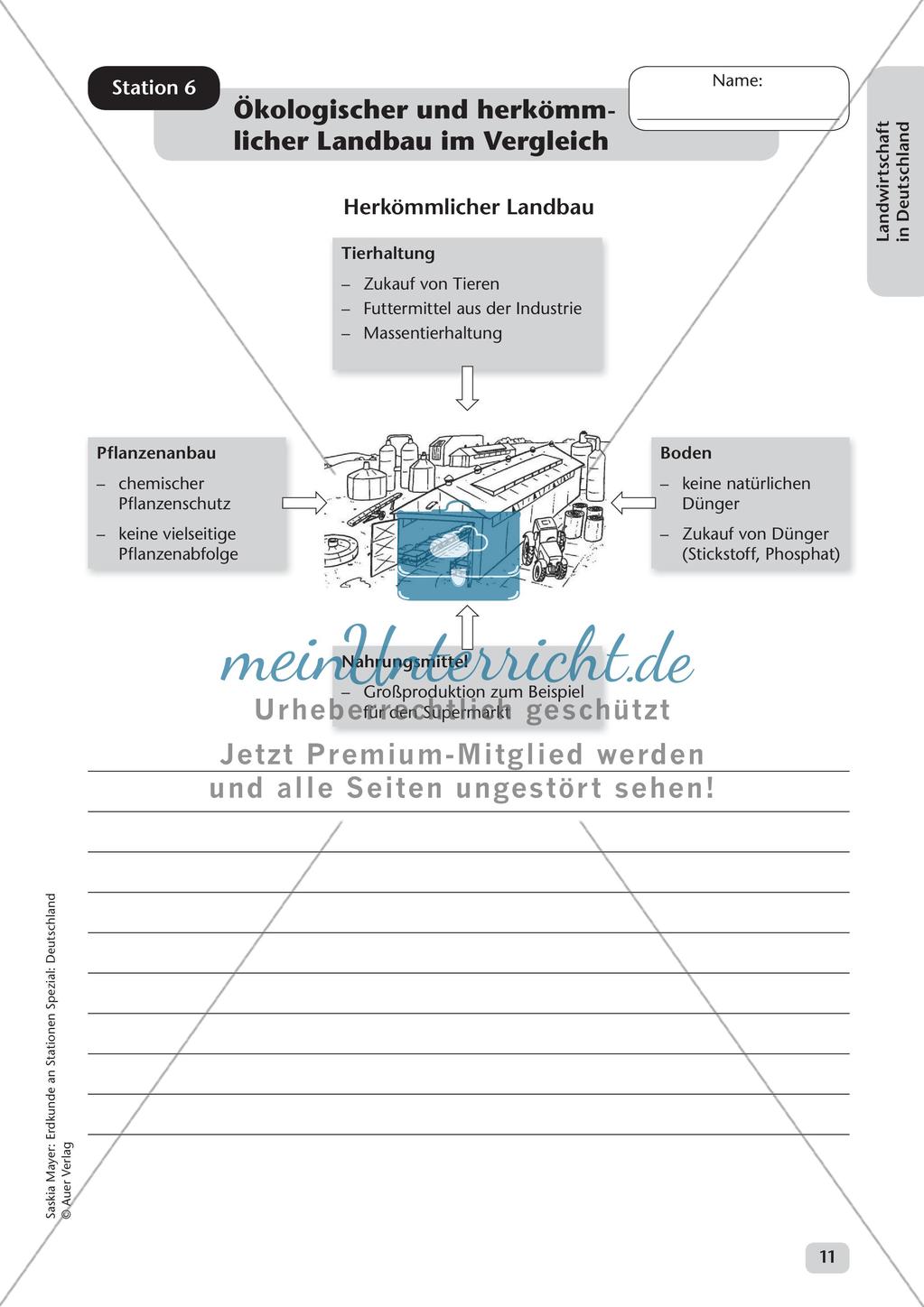 Landwirtschaft in Deutschland Preview 13