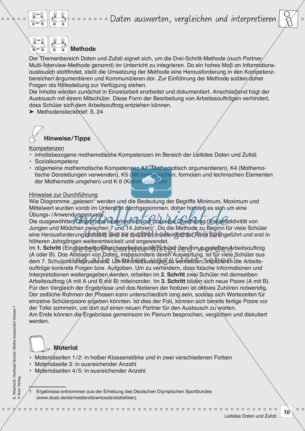 Kooperative Methoden - Graphische Darstellungen Preview 12