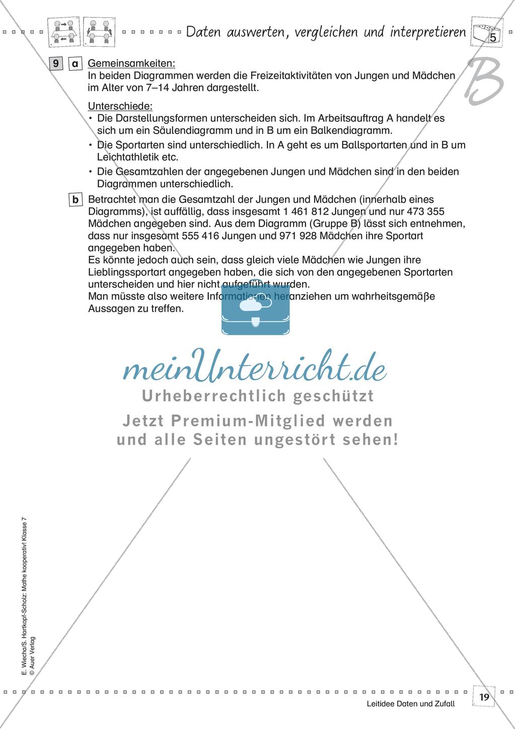 Kooperative Methoden - Graphische Darstellungen Preview 21