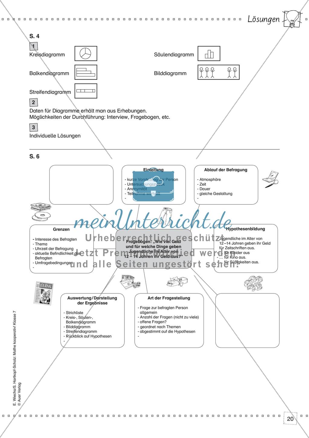 Kooperative Methoden - Graphische Darstellungen Preview 22