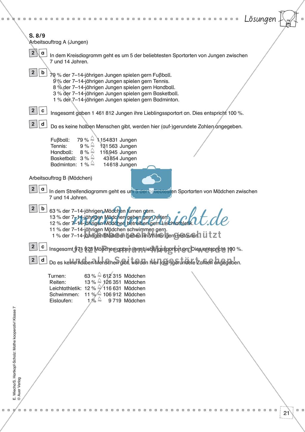 Kooperative Methoden - Graphische Darstellungen Preview 23