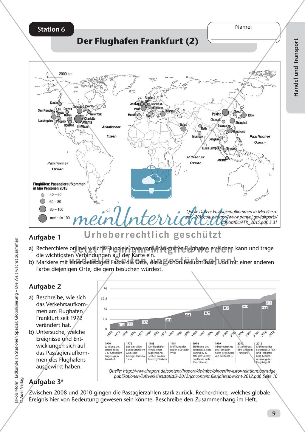 Globalisierung: Handel und Transport Preview 11