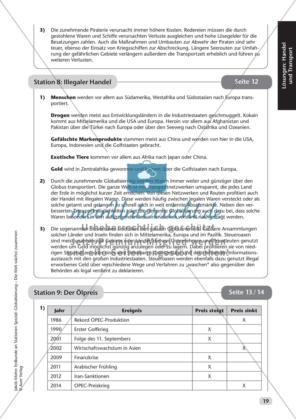 Globalisierung: Handel und Transport Preview 21