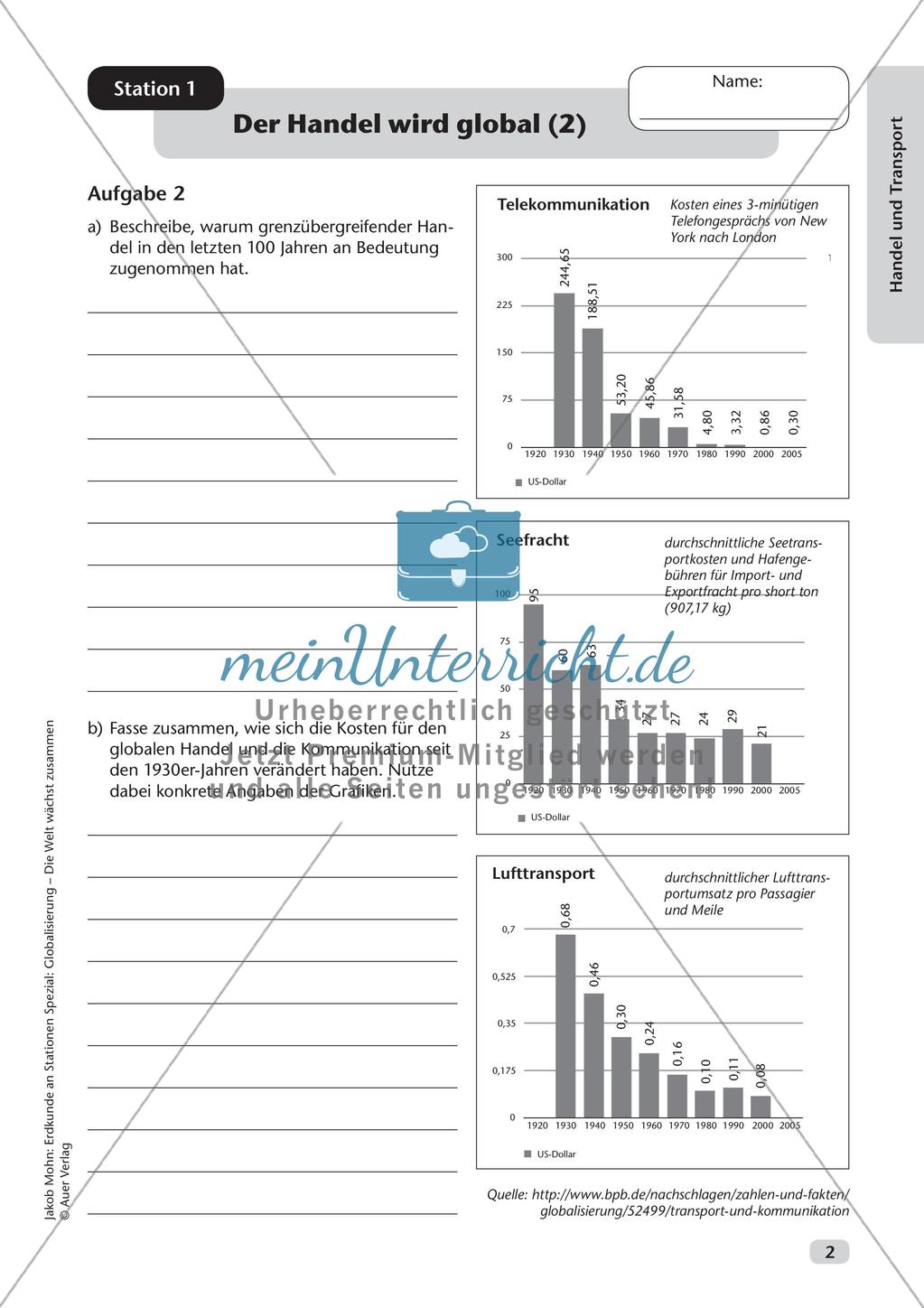 Globalisierung: Handel und Transport Preview 4