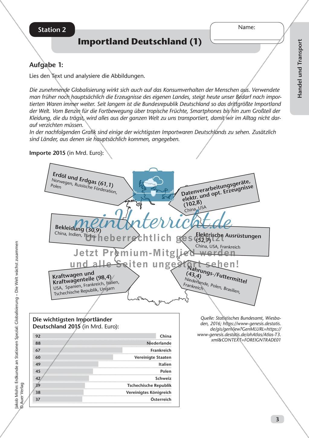 Globalisierung: Handel und Transport Preview 5