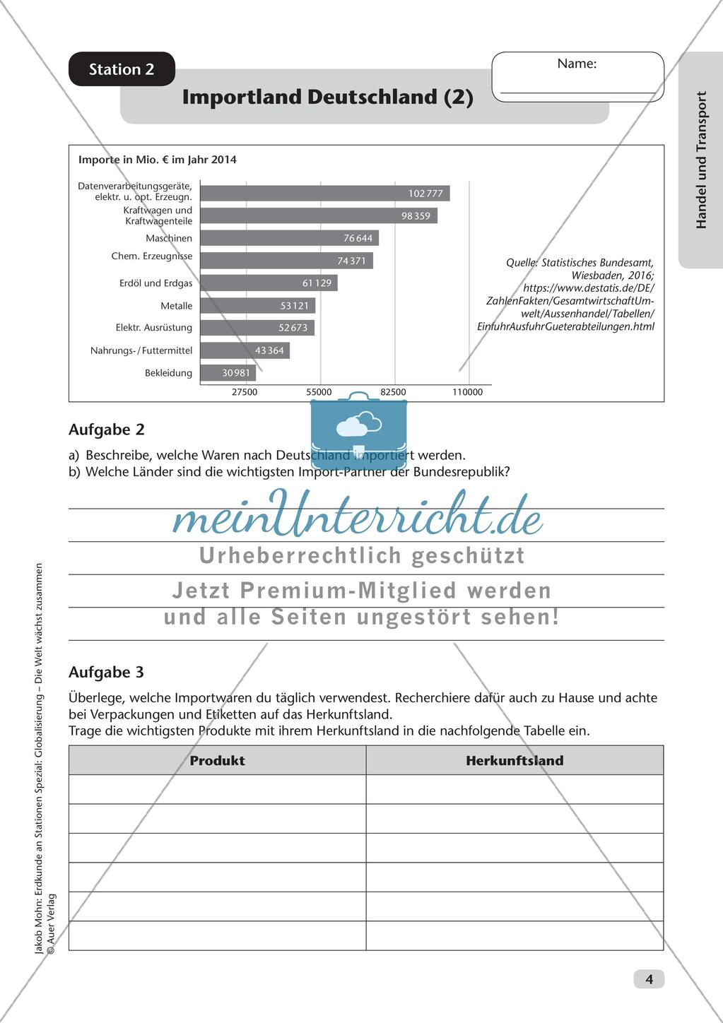 Globalisierung: Handel und Transport Preview 6