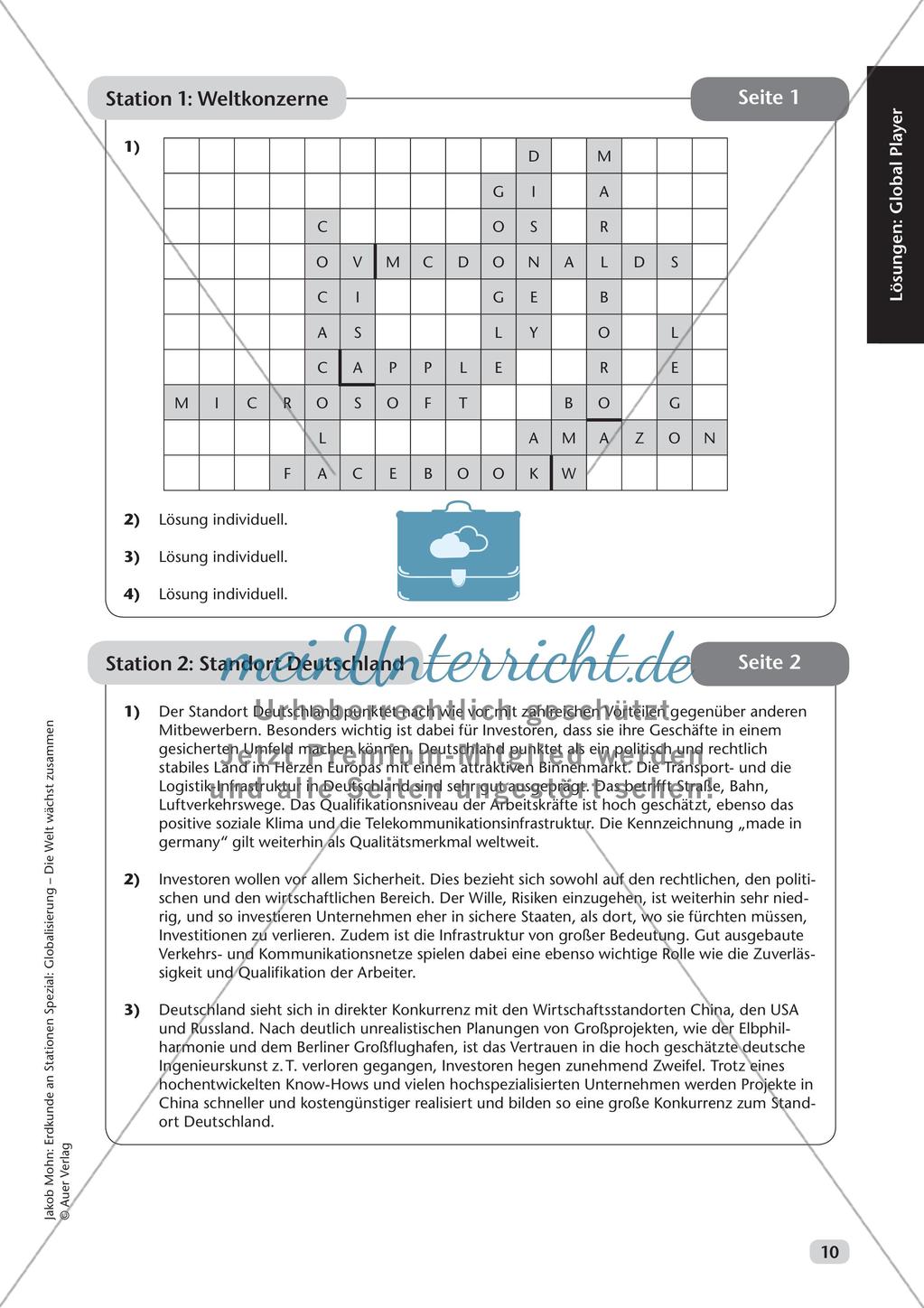 Globalisierung: Global Player Preview 12