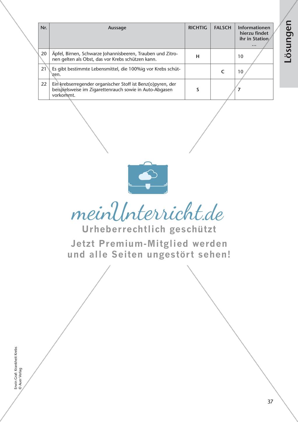 Grundlagen: Krankheit Krebs Preview 39
