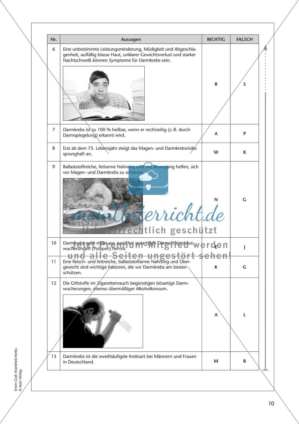 Bekannte Krebsarten Preview 12