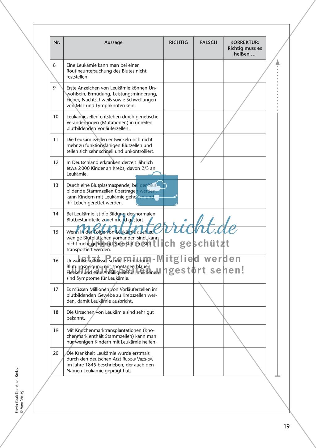 Bekannte Krebsarten Preview 21