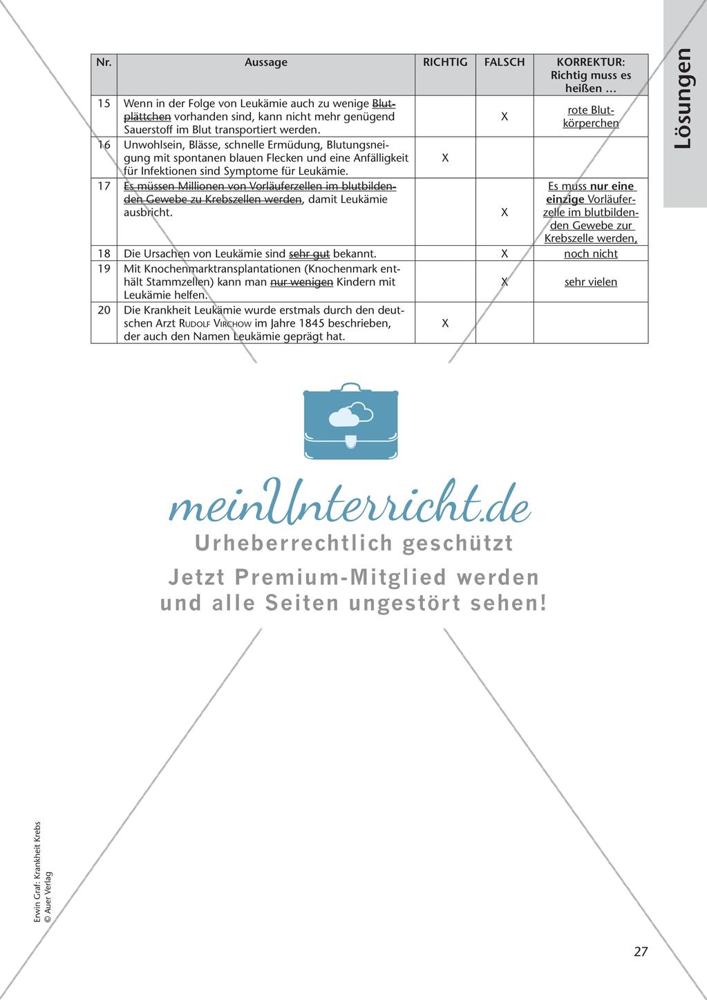 Bekannte Krebsarten Preview 29
