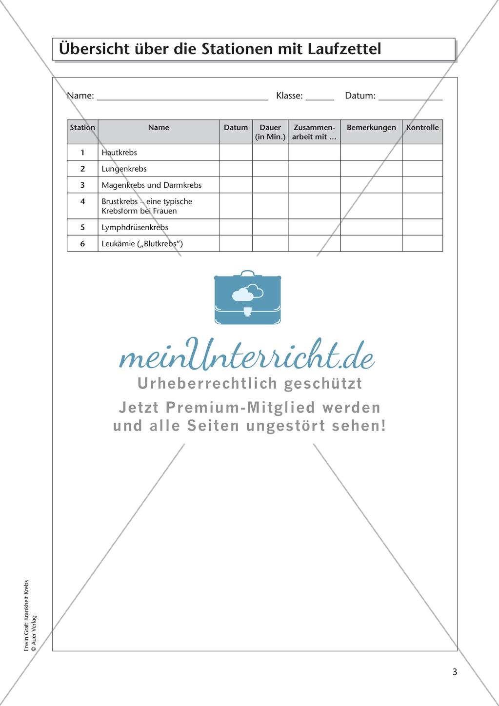 Bekannte Krebsarten Preview 5