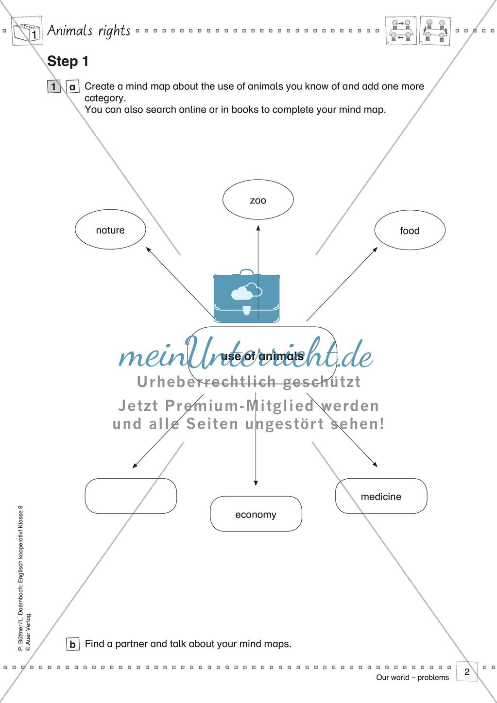 Kooperative Methoden - Our world problems Preview 4