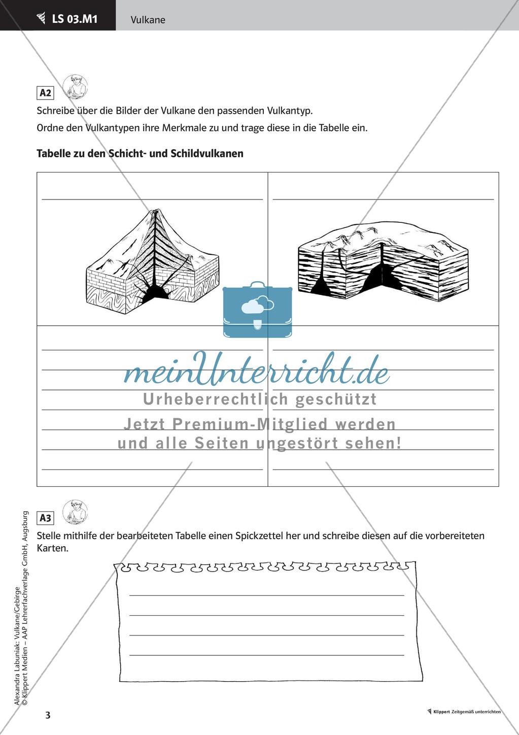 Vulkantypen und Ausbruchsarten Preview 5