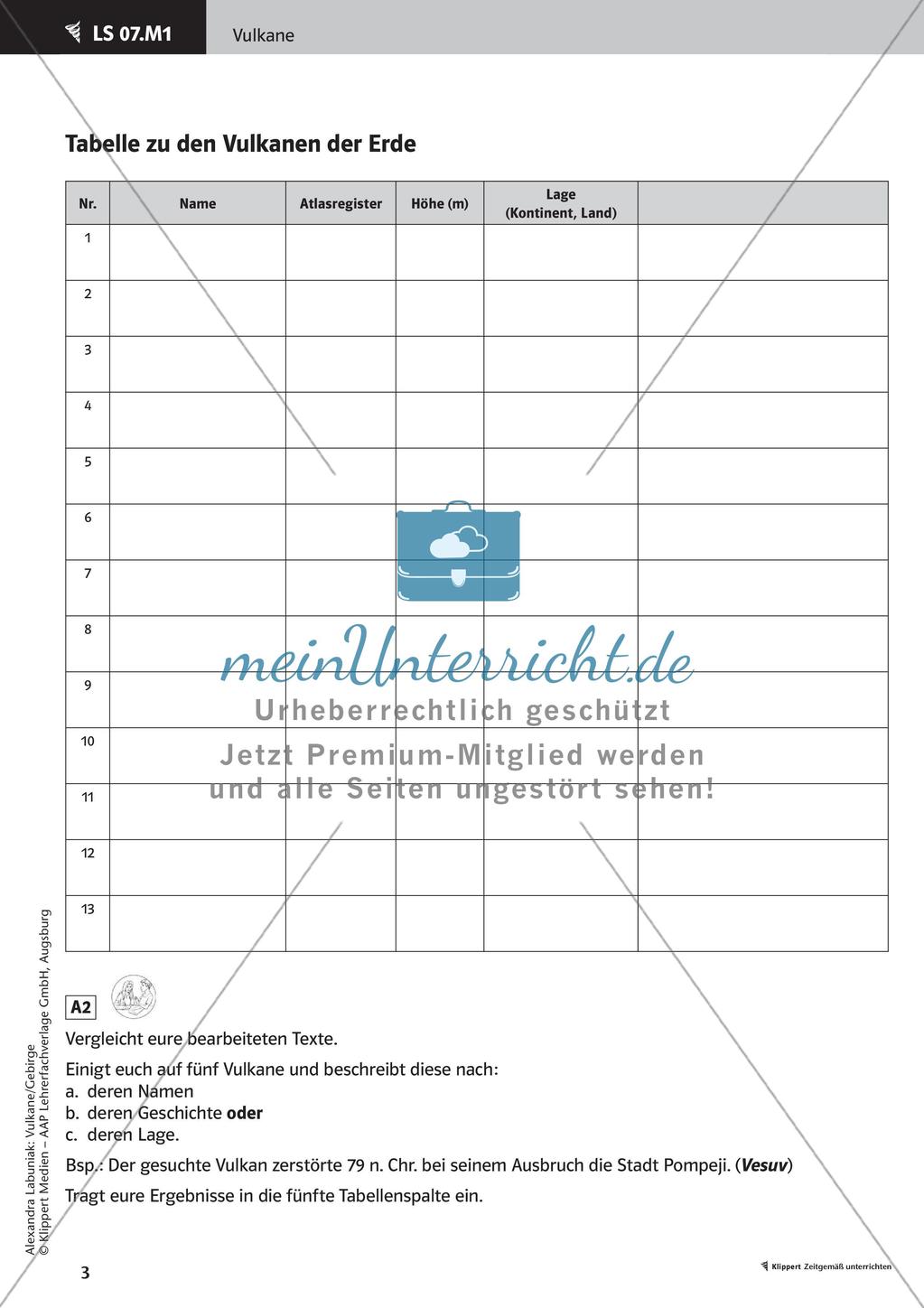 Die Vulkane der Erde Preview 5