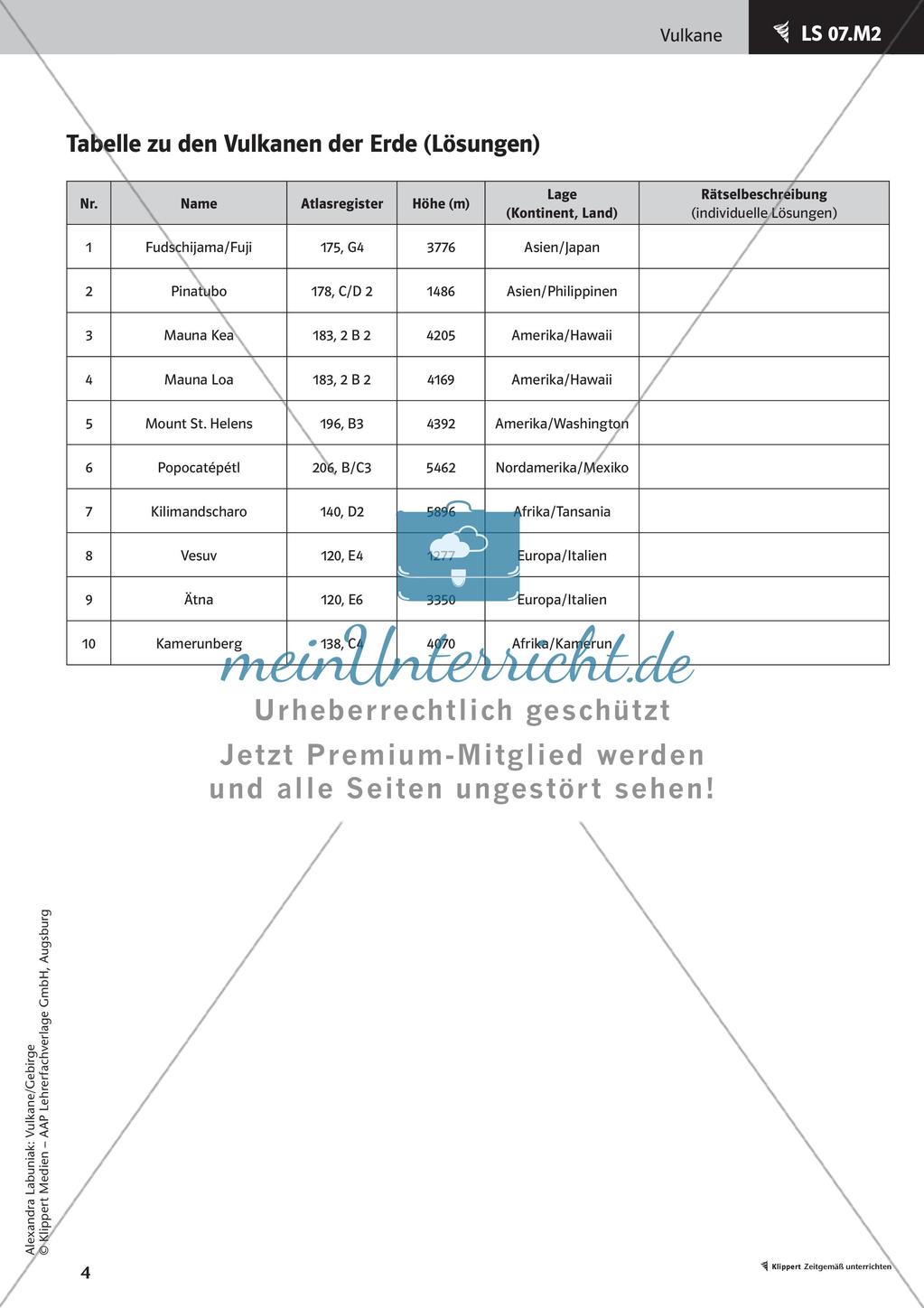 Die Vulkane der Erde Preview 6