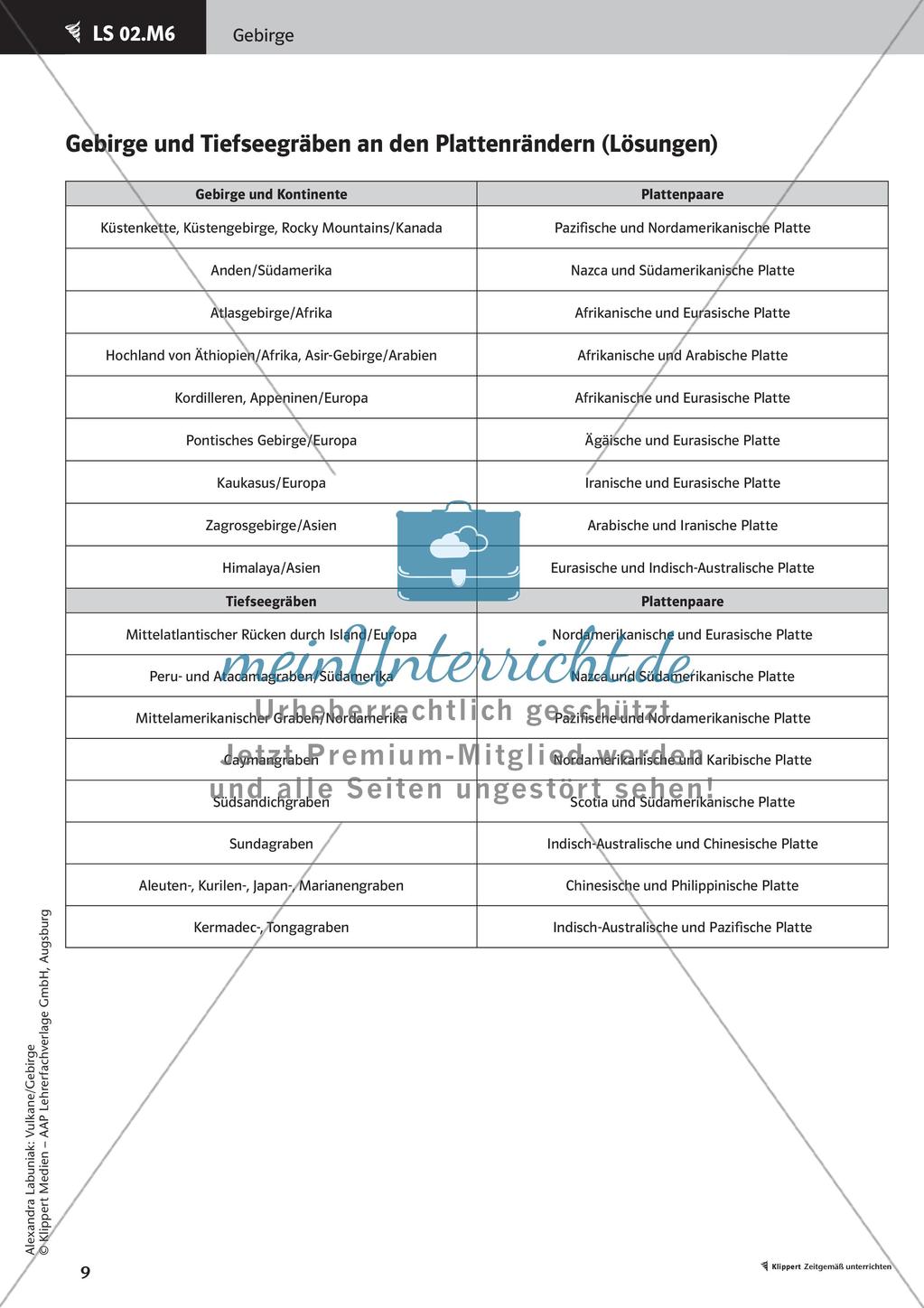 Gebirgsbildung und Plattentektonik Preview 11