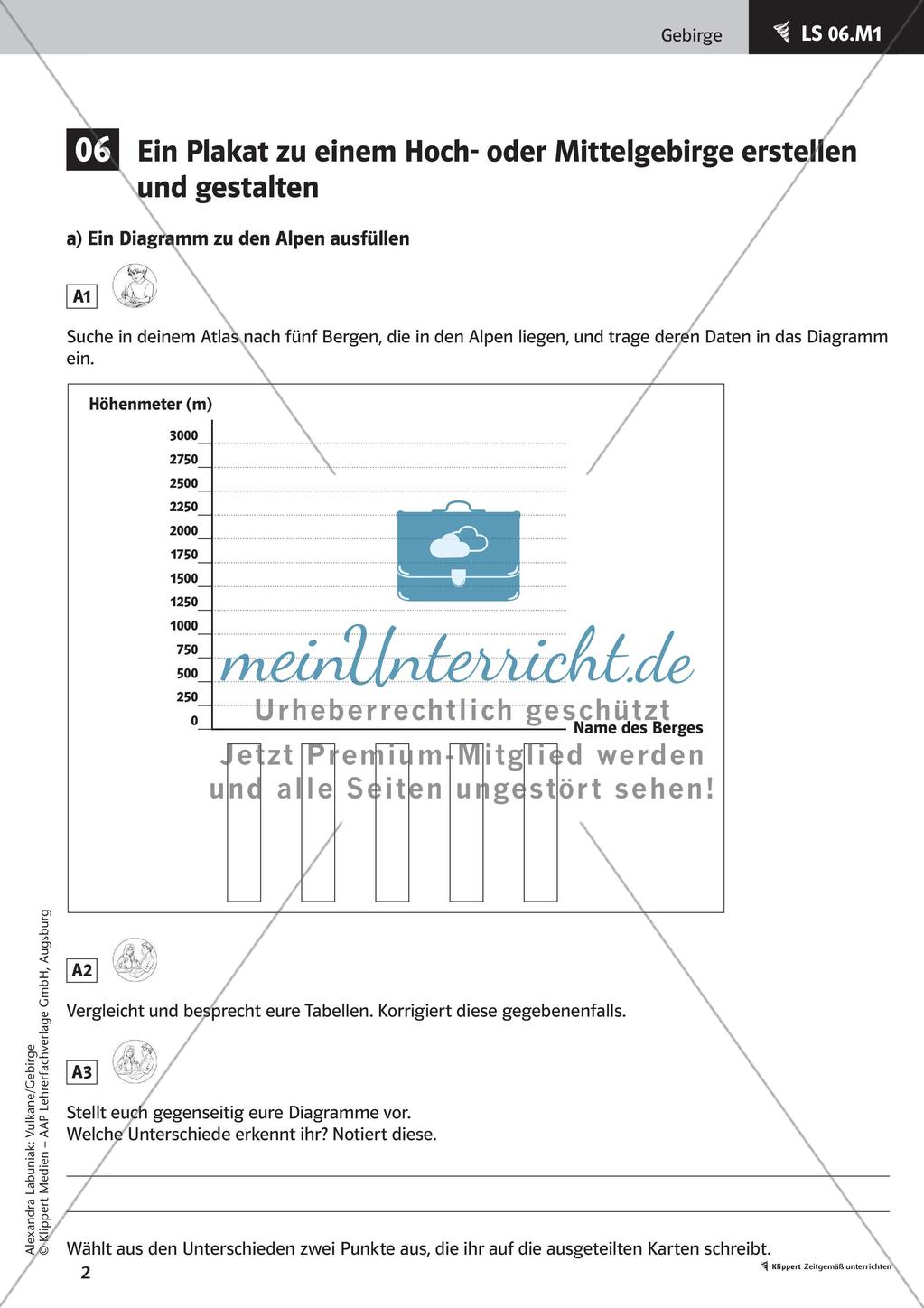 Hochgebirge und Mittelgebirge Preview 4