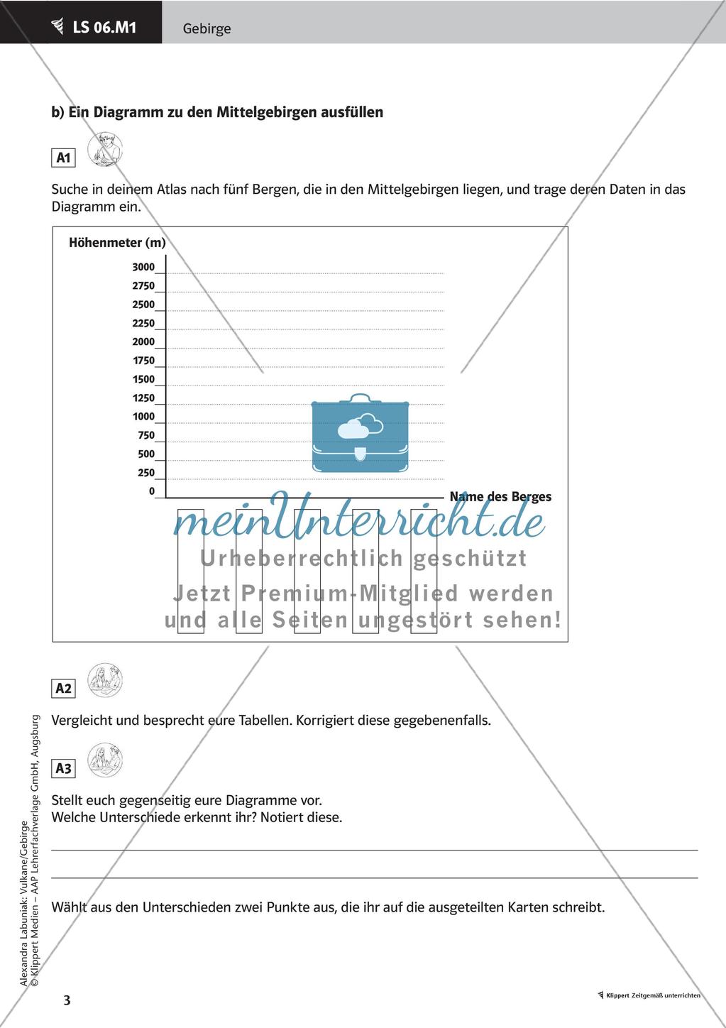 Hochgebirge und Mittelgebirge Preview 5