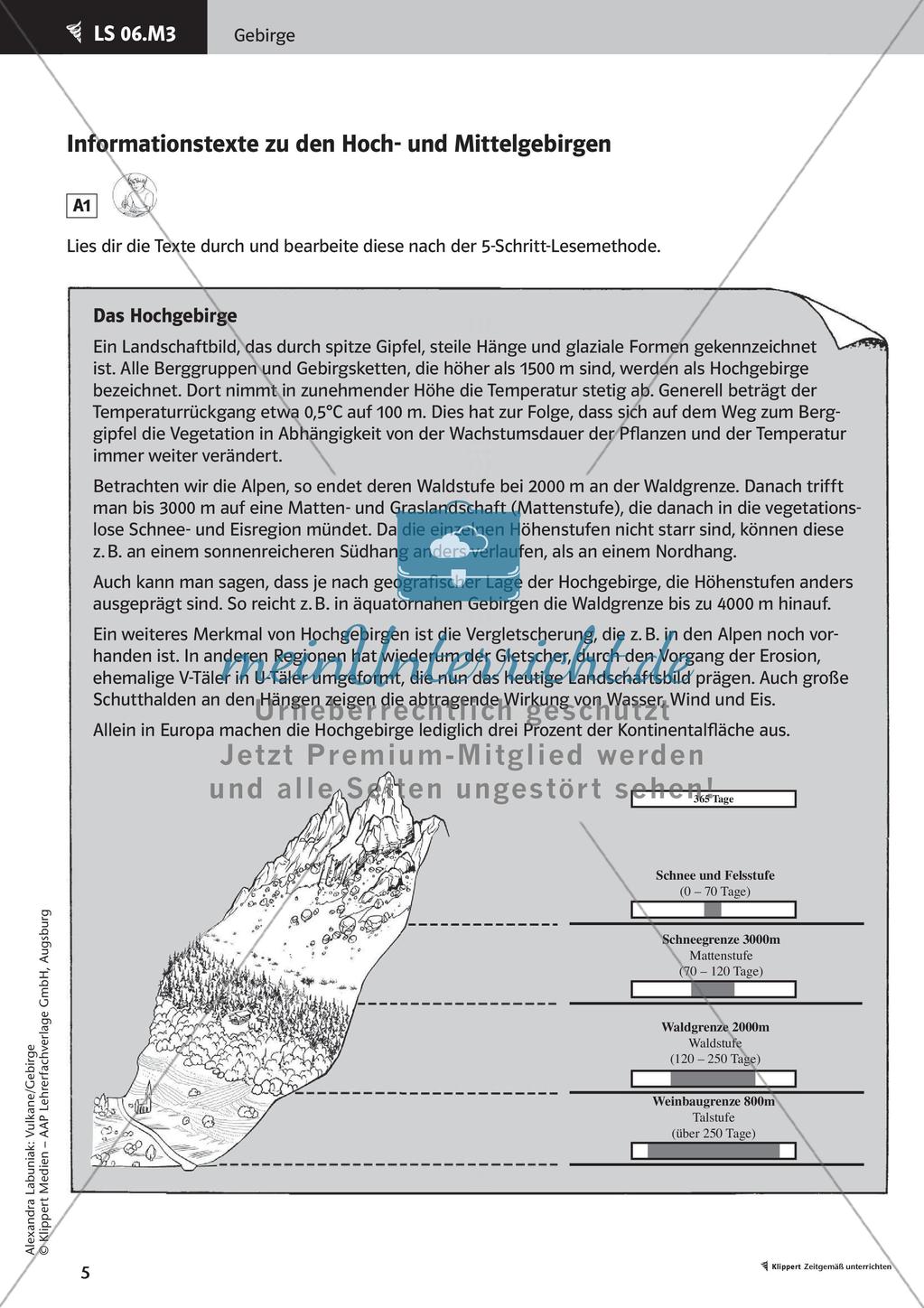Hochgebirge und Mittelgebirge Preview 7