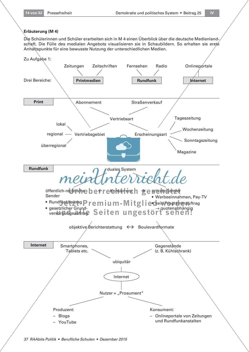 Die Funktion der Medien in der Demokratie Preview 3