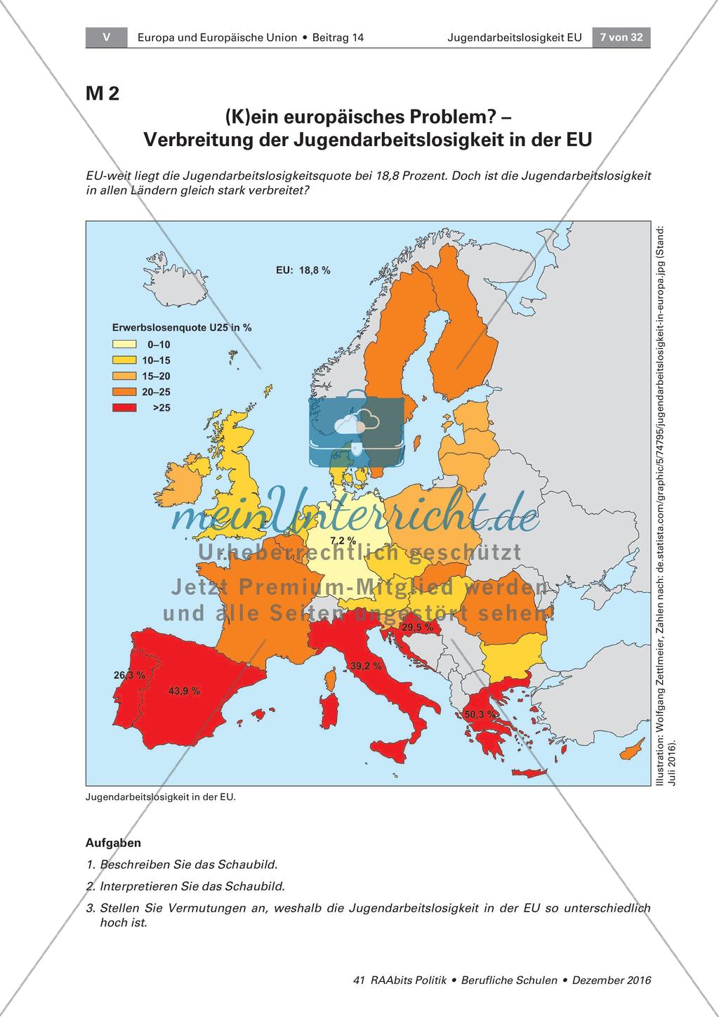 Jugendarbeitslosigkeit in der EU: Einführung Preview 2