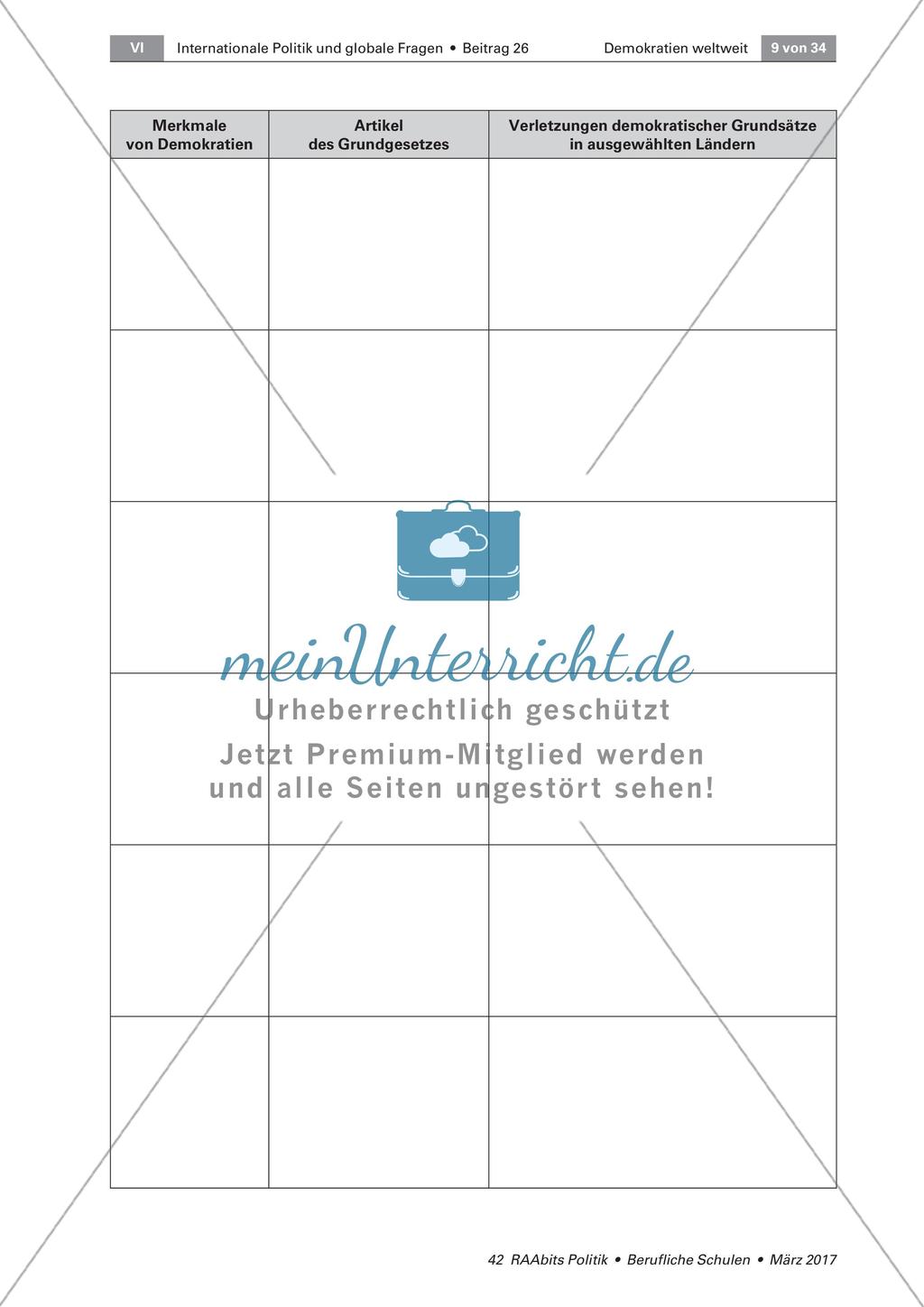 Merkmale einer Demokratie Preview 3